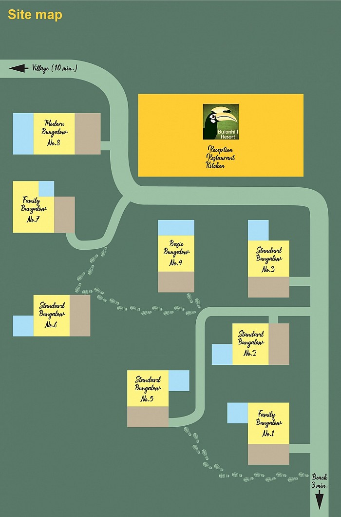 Site map