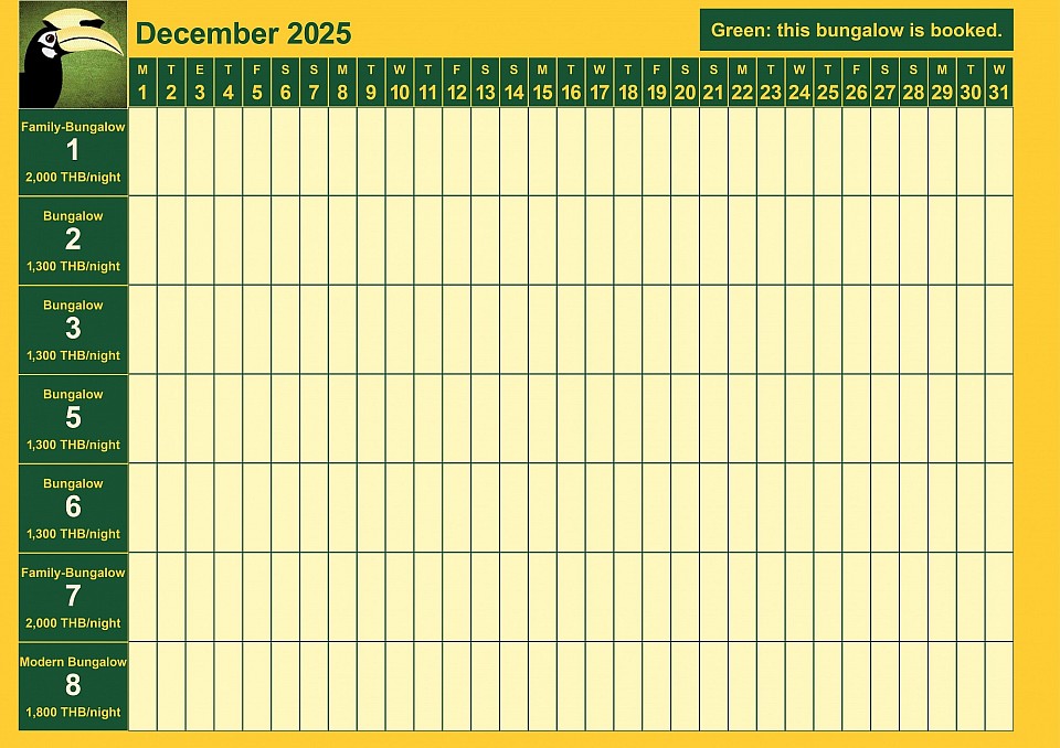 bookings December 2025