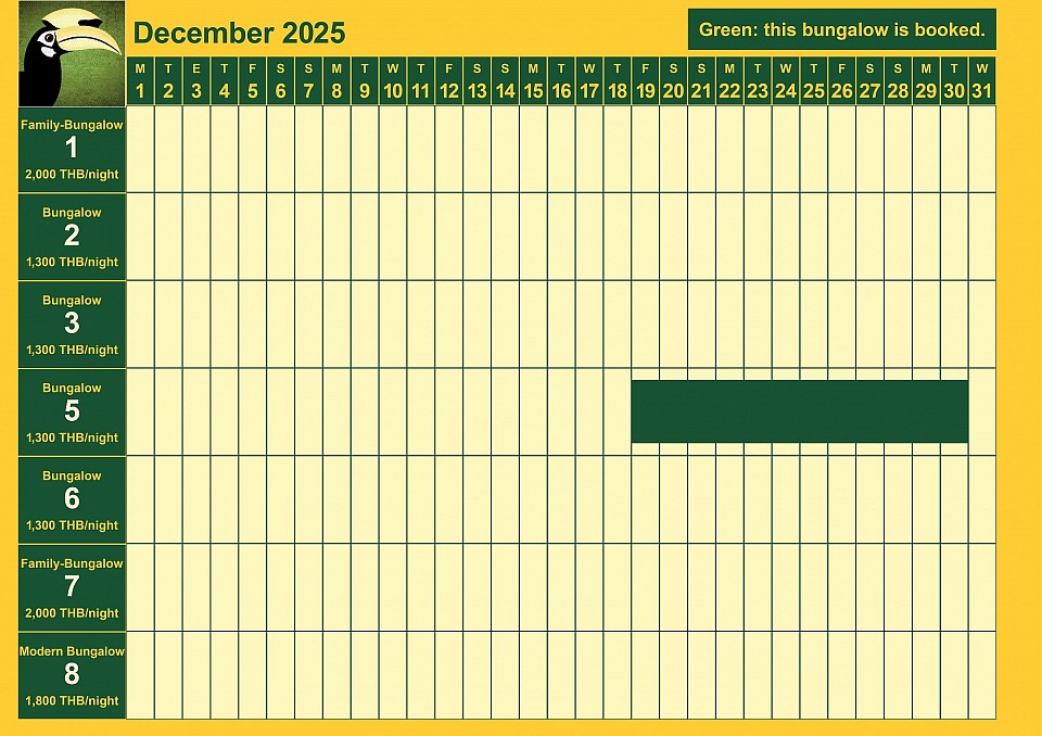 bookings December 2025